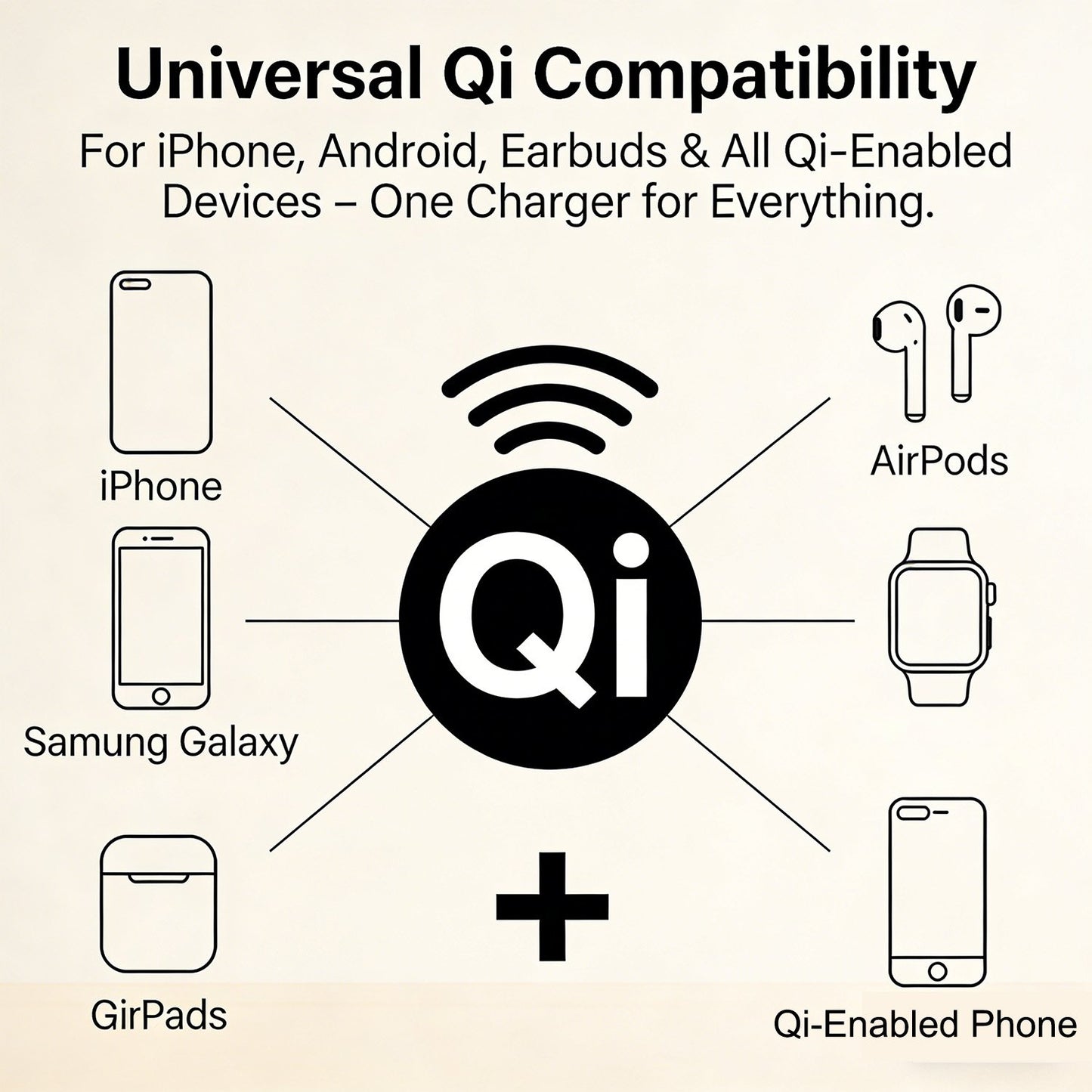 🚀 Invisible Under-Desk Wireless Charger – Your Desk, Now a Self-Charging Surface