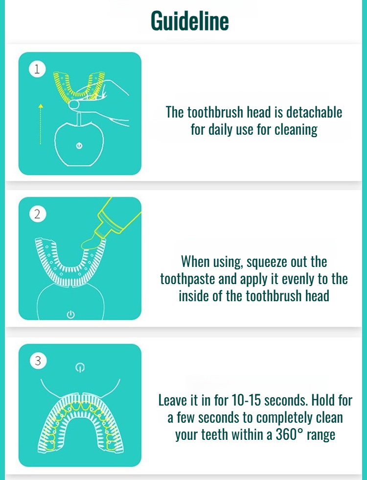 Fully Automatic U-Shaped Electric Toothbrush | 100% Washable + Ultrasonic Dental Flosser Combo