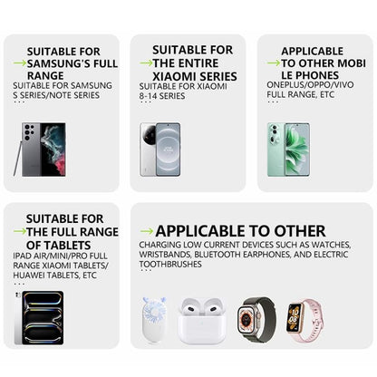 3 in 1 GaN Charger,Scalable 80W MAX fast charger module with Type-C cable and 1 USB ports
